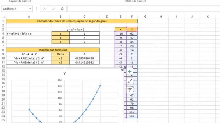 Aprenda a criar gráficos cartesianos no Excel de forma simples e eficiente