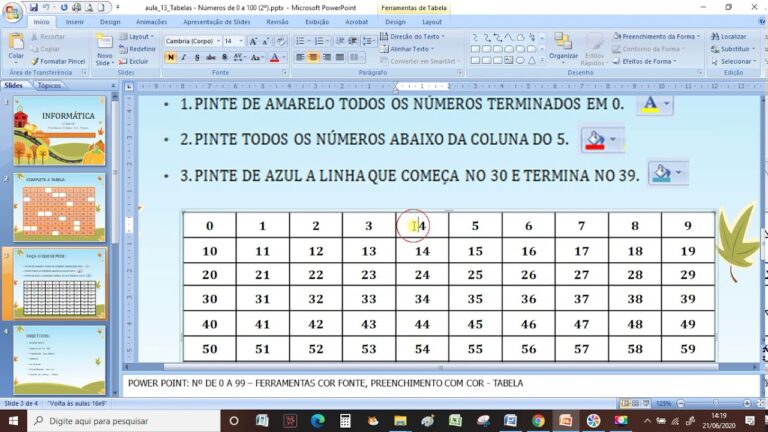 Tabela do 100: tudo o que voc&ecirc; precisa saber