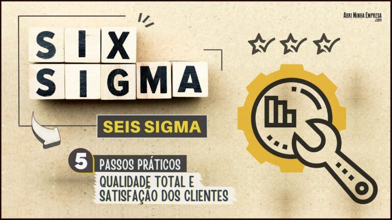 Entenda os Benefícios do Seis Sigma na sua Empresa