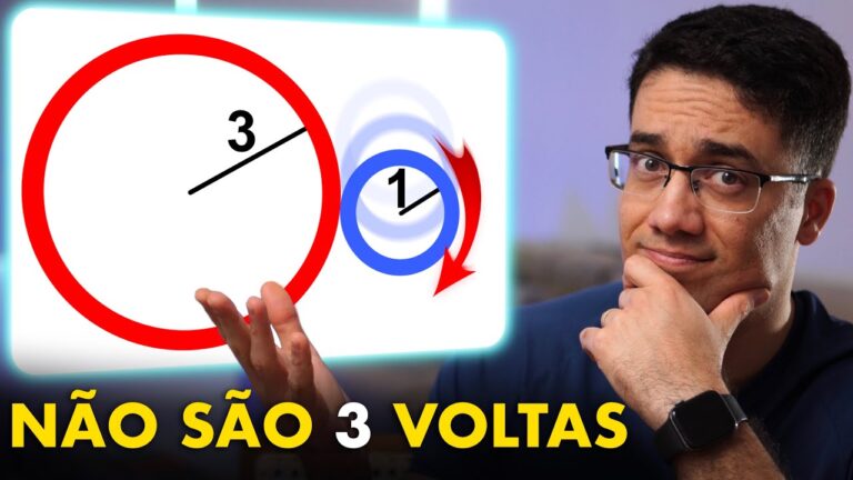 Círculos Dentro de um Círculo
