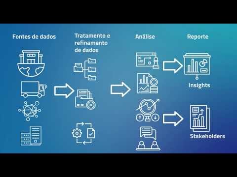 Blueshift Portugal: Explorando as Possibilidades do Deslocamento para o Azul