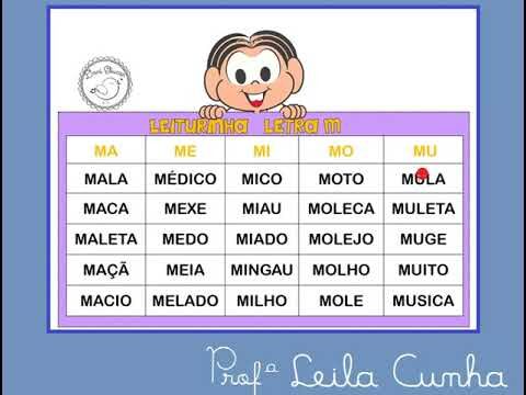 Fichas com a Letra M: Uma An&aacute;lise Detalhada