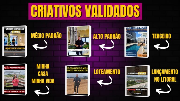 Guia para Criar um Anúncio Imobiliário Criativo