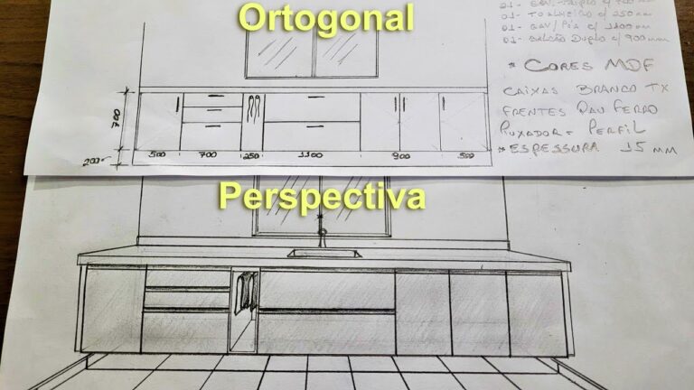 Perspectiva Aérea: Móveis Vistos de Cima