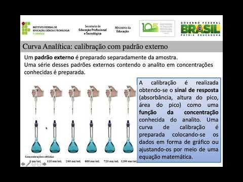 Par&acirc;metros de Valida&ccedil;&atilde;o: Guia Completo para Implementa&ccedil;&atilde;o Eficiente