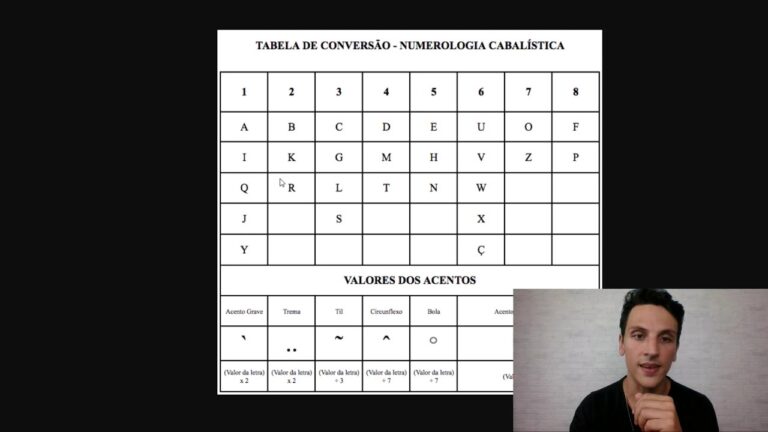 Como Calcular o N&uacute;mero de Impress&atilde;o de Forma Eficiente