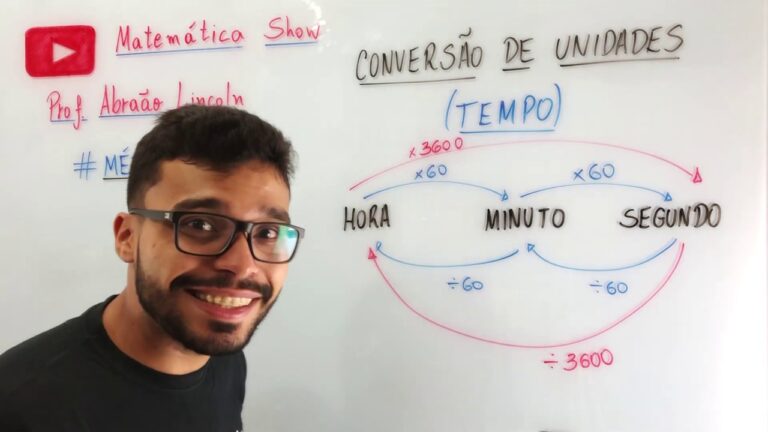 Conversor de Hora para Minuto: Simplifique Seu Cálculo de Tempo