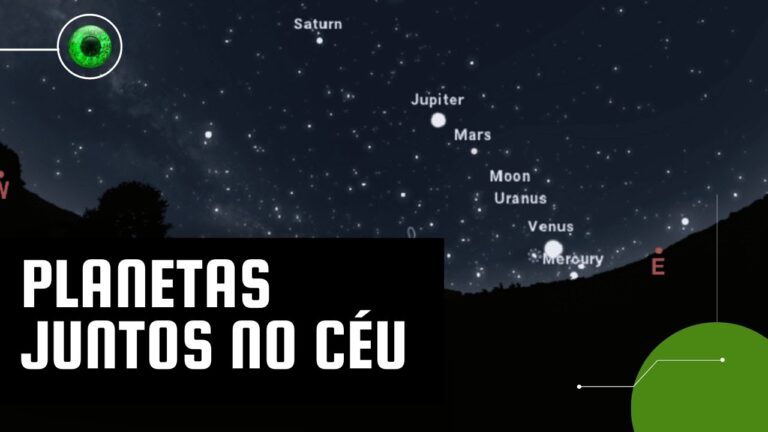 A posi&ccedil;&atilde;o atual dos planetas no sistema solar